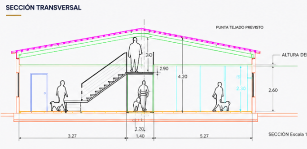 Sección transversal del centro K9
